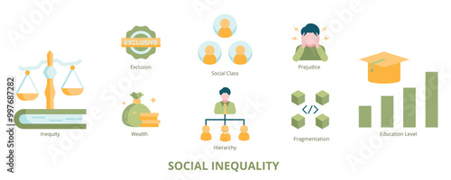 Social Inequality Flat Banner Web Icon Set Vector Illustration, Inequity Exclusion Wealth Prejudice Social Class Hierarchy Fragmentation Education Level