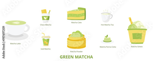 Green Matcha Flat Banner Web Icon Set Vector Illustration, Matcha Latte Hot Tea Powder Iced Cake Panna Cotta Gelato Choco