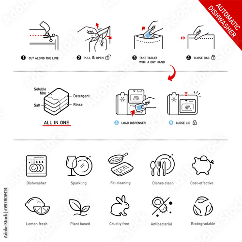 Opening zip locks, tear notch on pouch bag for dishwasher tabs set of icons. Set for package, shows the place of opening. Vector elements. Ready and simple to use for your design. EPS10.