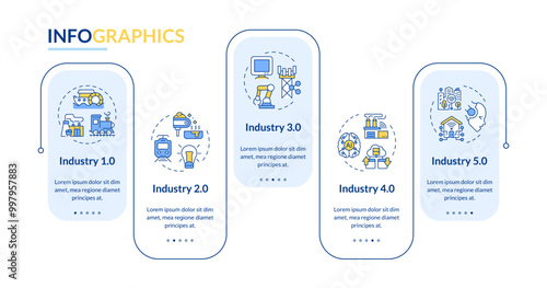 Industrial revolution rectangle infographic vector. Technologies. History of industry. Data visualization with 5 steps. Editable rectangular options chart. Lato-Bold, Regular fonts used
