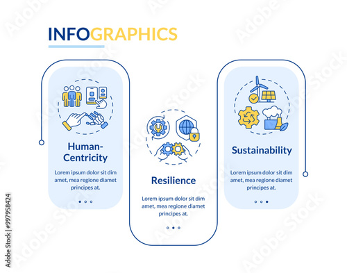 Pillars of industry 5.0 rectangle infographic vector. Human-centricity and resilience. Data visualization with 3 steps. Editable rectangular options chart. Lato-Bold, Regular fonts used