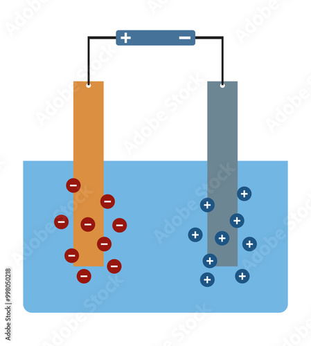 electrolysis process