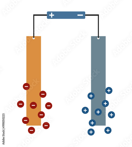 electrolysis process