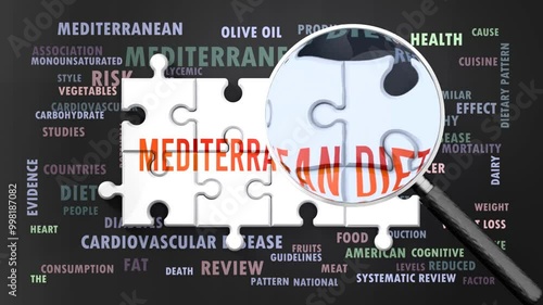 Mediterranean Diet under magnifying glass, being researched, studied and examined. Most important subjects and ideas closely related to mediterranean diet written around a puzzle.Can be looped.