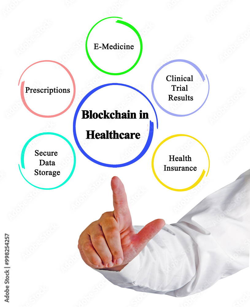 Five Apllications of Blockchain in Healthcare Five Apllications of Blockchain in Healthcare