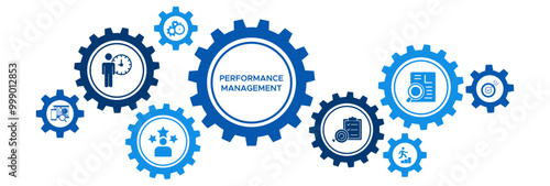 Performance Management and Balanced Scorecard Banner with Icons for Improvement, Time Management, Scope Efficiency, and Priorities