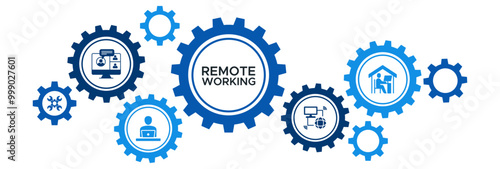 Remote Work Solutions Banner Icons for Web: Telecommuting, Video Conferencing, Online Connectivity, VoIP Communication, and Home Office Setup