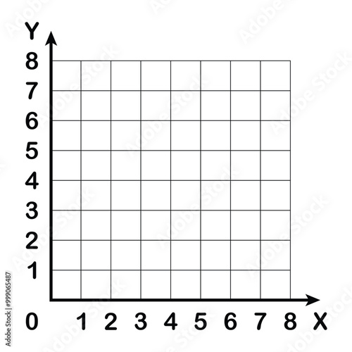 The Cartesian coordinate system in geometry. Mathematical graph. Grid paper. X-axis, Y-axis. Geometric pattern for school, education.