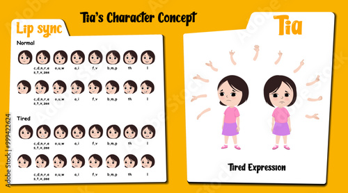 A tired cartoon little girl vector. Girl lip sync set for animation. Girl face expression cartoon vector. Exhausted cartoon character,  vector, illustration & clipart
