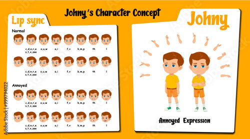 An annoyed boy cartoon character AKA johny, little boy cartoon with black hair. Annoyed face expressions and lip sync. Set of cute boy with various hand gesture and front and 1/3 standing pose.
