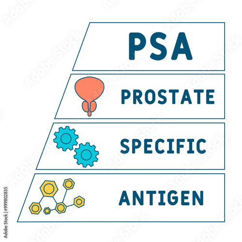 psa - prostate specific antigen acronym. medical concept background. vector illustration concept with keywords and icons. lettering illustration with icons for web banner, flyer, landing