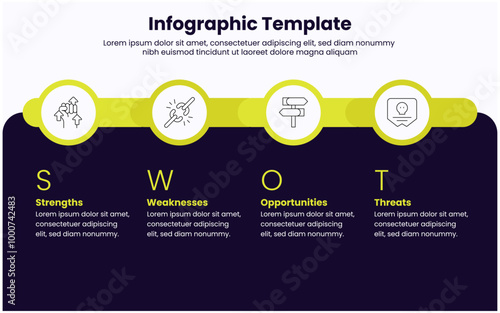 SWOT infographic diagram. Analysis strategy with marketing management model and presentation of business layout project with creative vector capabilities. Editable vector infographic