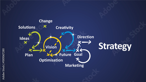 Strategy 2025 new year word cloud text with handwritten colorful strategy arrows in shape of 2025 on board. New Year white blue background vector