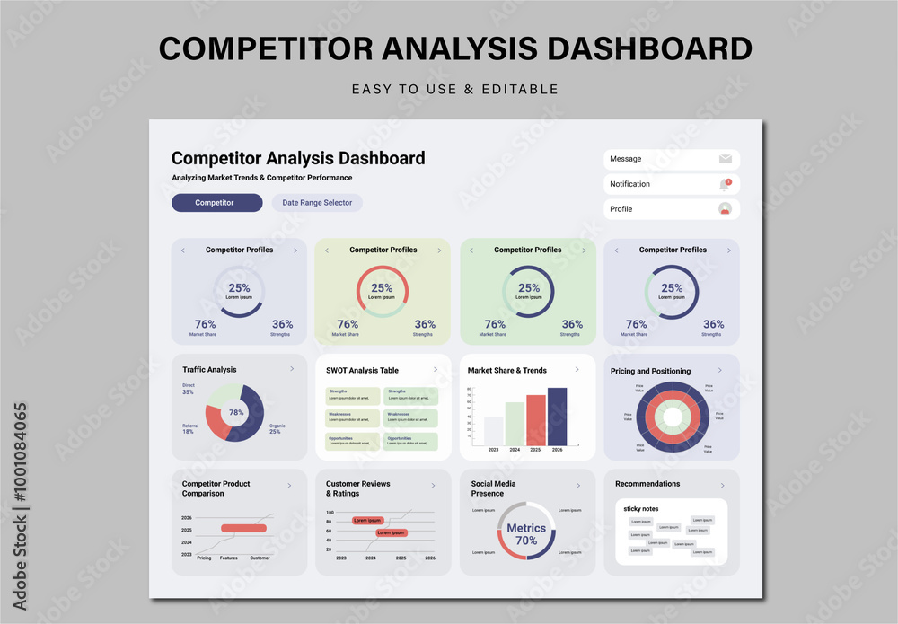 Competitor Analysis Dashboard Stock Template | Adobe Stock