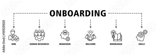 Onboarding banner web icon vector illustration concept for human resources business industry to introduce newly hired employee into an organization with behavior, welcome, knowledge, and skills icons