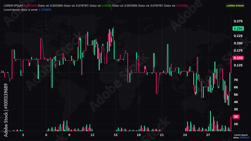 Stock exchange online trading platform chart candlesticks bars, tickers digital data on crypto currency trade financial market platform. Stock market graph statistic.