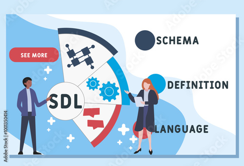sdl - schema definition language acronym. business concept background. vector illustration concept with keywords and icons. lettering illustration with icons for web banner, flyer, landing
