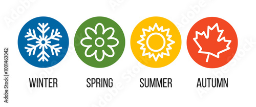 four seasons round vector icons set, blue winter snowflake, green spring flower, yellow summer sun, red orange autumn leaf