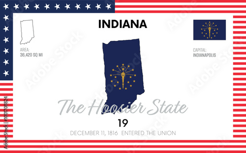 Vector poster background of the US state of Indiana, with name, map, state flag, borders, nickname, order number and date of admission to the Union, capital, area. Illustration 14 of a series of 50.