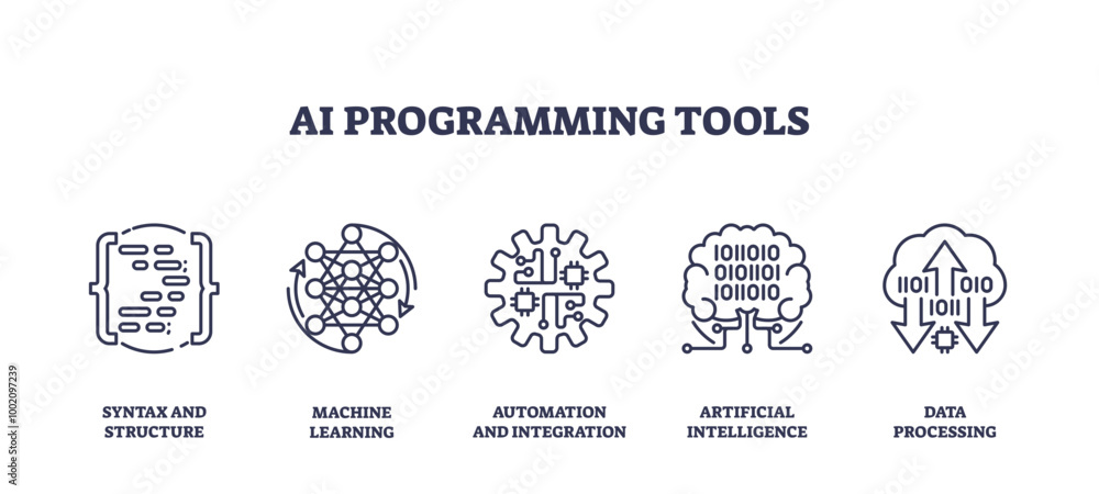 Outline icons set depicting AI programming tools including syntax and structure, machine learning, automation and integration, artificial intelligence, and data processing, transparent background. Outline icons set depicting AI programming tools including syntax and structure, machine learning, automation and integration, artificial intelligence, and data processing, transparent background.
