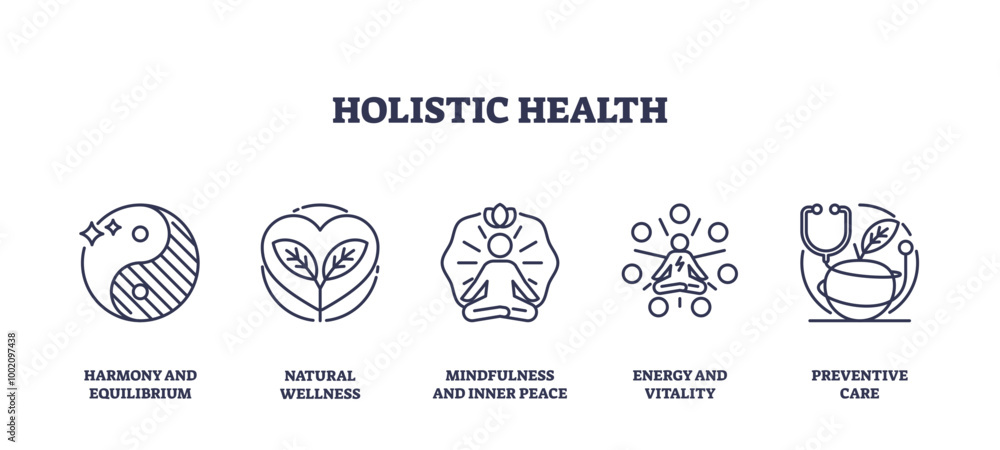 Outline icons set representing holistic health concepts like harmony, wellness, mindfulness, energy, and preventive care, preferably at the end of the sentence, transparent background. Outline icons set representing holistic health concepts like harmony, wellness, mindfulness, energy, and preventive care, preferably at the end of the sentence, transparent background.