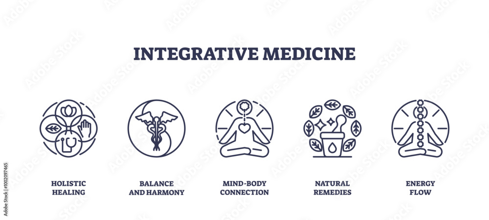 Integrative medicine icons outline set showing holistic healing, balance and harmony, mind-body connection, natural remedies, and energy flow, transparent background. Outline icons set. Integrative medicine icons outline set showing holistic healing, balance and harmony, mind-body connection, natural remedies, and energy flow, transparent background. Outline icons set.
