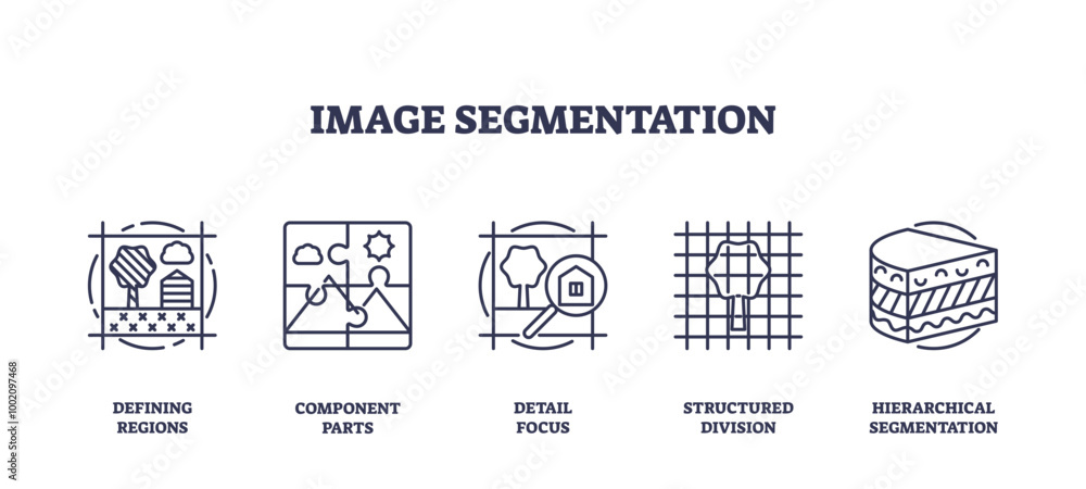 Icons representing image segmentation concepts, defining regions, component parts, detail focus, structured division, hierarchical segmentation, outline icons set, transparent background. Icons representing image segmentation concepts, defining regions, component parts, detail focus, structured division, hierarchical segmentation, outline icons set, transparent background.