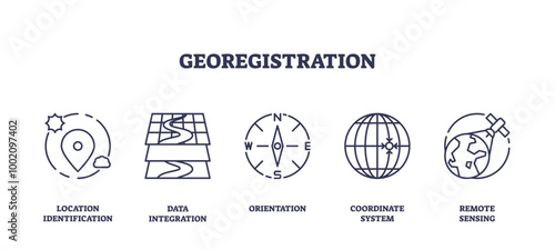 Outline icons set depicting georegistration concepts, location identification, data integration, orientation, coordinate system, and remote sensing, transparent background.