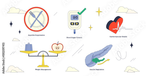 Illustration of appetite suppression, blood sugar control, cardiovascular health, weight management, and insulin regulation in neubrutalism style collection, transparent background. photo