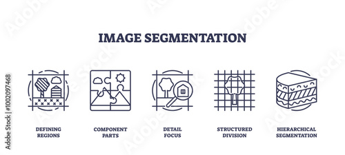 Icons representing image segmentation concepts, defining regions, component parts, detail focus, structured division, hierarchical segmentation, outline icons set, transparent background.