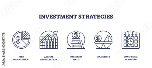 Outline icons representing risk management, capital appreciation, dividend yield, volatility, and long-term planning, outline icons set, transparent background.