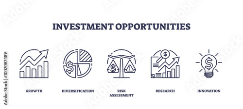 Outline icons set representing growth, diversification, risk assessment, research, and innovation in investment opportunities, transparent background.