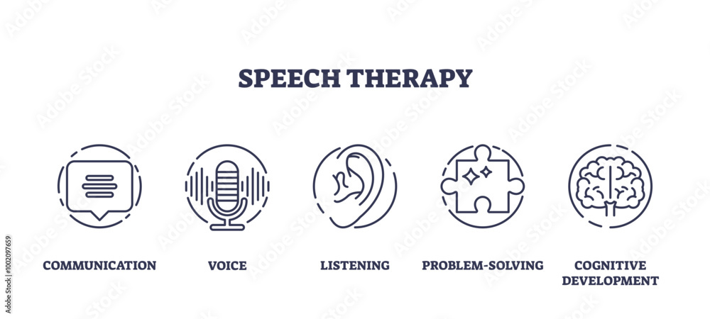 Speech therapy to develop communication skills outline icons collection set, transparent background. Labeled elements with voice, listening. Speech therapy to develop communication skills outline icons collection set, transparent background. Labeled elements with voice, listening.