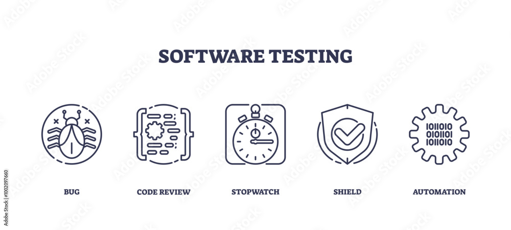 Icons representing bug, code review, stopwatch, shield, and automation in software testing, outline icons set, transparent background. Icons representing bug, code review, stopwatch, shield, and automation in software testing, outline icons set, transparent background.
