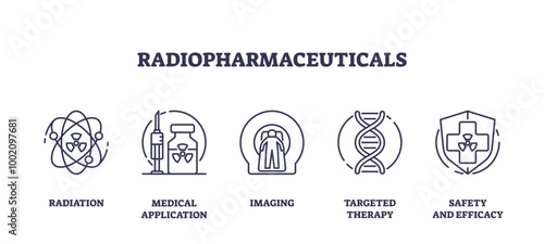 Outline icons set depicting radiation, medical application, imaging, targeted therapy, and safety and efficacy in radiopharmaceuticals, transparent background. Outline icons set.