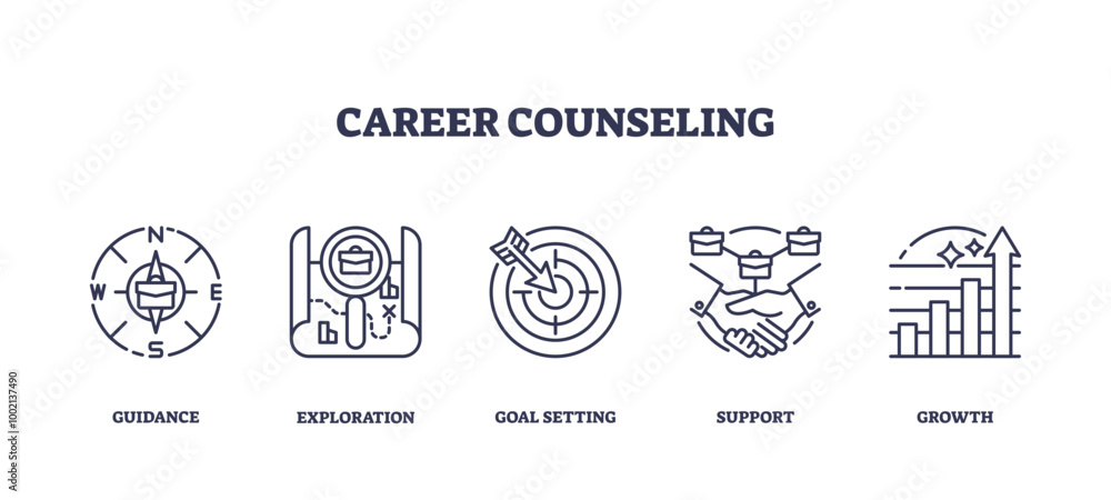 Icons representing guidance, exploration, goal setting, support, and growth in career counseling, outline icons set, transparent background. Icons representing guidance, exploration, goal setting, support, and growth in career counseling, outline icons set, transparent background.