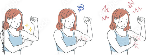 二の腕の肌の状態のビフォー・アフターイラストセット