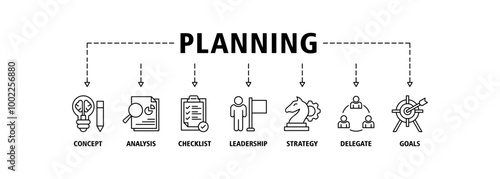 Planning banner web icon vector illustration concept with icon of concept, analysis, checklist, leadership, strategy, delegate and goals icons infographics symbol background