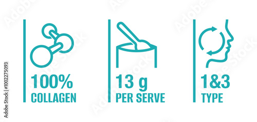 100 percent collagen, type and grams per serve, in bold line