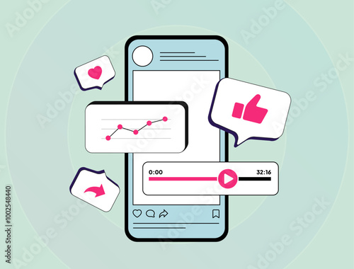 Social media long-form video growth is becoming key focus. Social media platforms promoting longer videos as the most engaging in-feed content. Aims to boost user engagement and viewer interaction