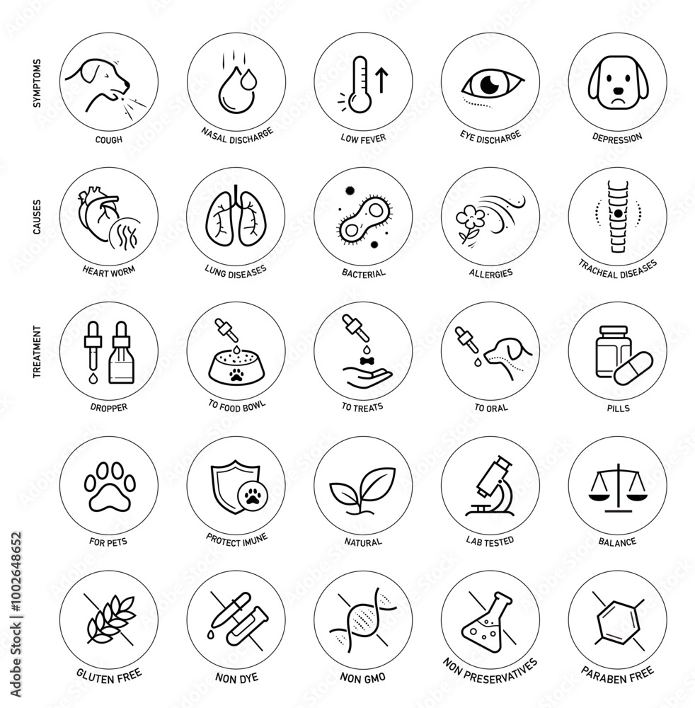 Naklejka premium Dogs kennel cough icons set for pets health products, diseases. The outline icons are well scalable and editable. Contrasting elements are good for different backgrounds. EPS10. 