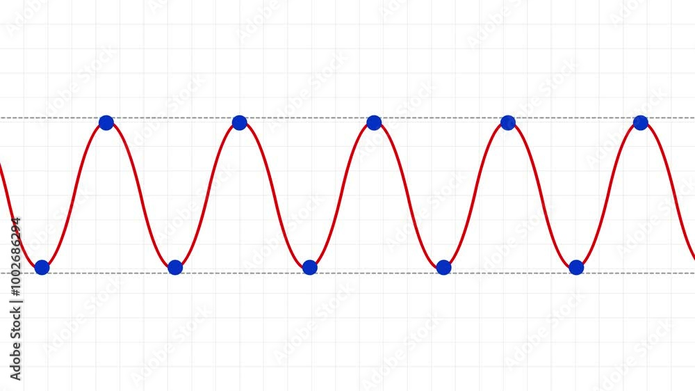Transverse Waves, 2D animation video of Transverse Waves Isolated. Animated 4K video of Transverse Waves. Longitudinal Wave Generation. Transverse Waves, 2D animation video of Transverse Waves Isolated. Animated 4K video of Transverse Waves. Longitudinal Wave Generation.