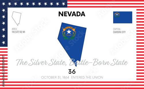 Vector poster background of the US state of Nevada, with name, map, state flag, borders, nickname, order number and date of admission to the Union, capital, area. Illustration 28 of a series of 50.