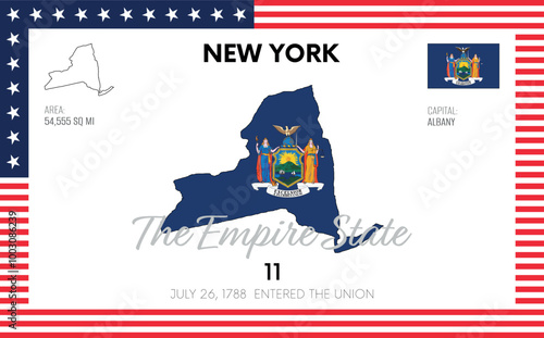 Vector poster background of the US state of New York, with name, map, state flag, borders, nickname, order number and date of admission to the Union, capital, area. Illustration 32 of a series of 50.