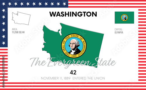 Vector poster background of the US state of Washington, with name, map, flag, borders, nickname, order number and date of admission to the Union, capital, area. Illustration 47 of a series of 50.