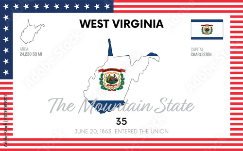 Vector poster background of the US state of West Virginia, with name, map, flag, borders, nickname, order number and date of admission to the Union, capital, area. Illustration 48 of a series of 50.