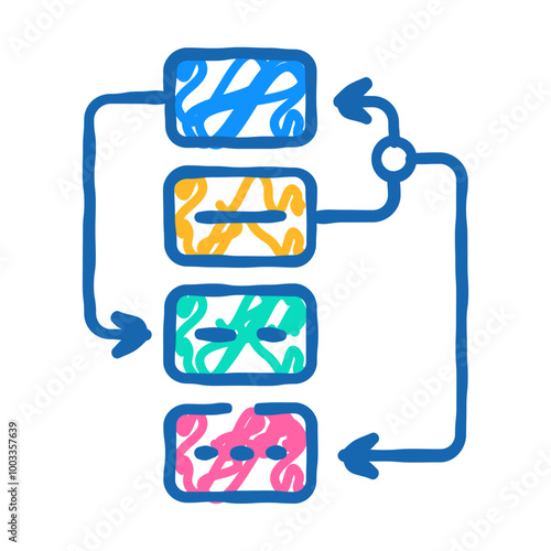 algorithm planning doodle icon sketch vector. algorithm planning sign. isolated symbol illustration
