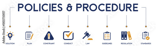 Policies & Procedure banner website icons vector illustration concept of with icons of standard, guidelines, law, conduct, constraint, plan, solution, regulation on white background