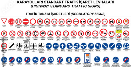 Regulatory signs, Road signs in Turkey (Turkish: Karayollari Standart Trafik Isaret Levhalari, Trafik Tanzim Isaretleri)