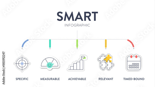 Smart Goals model infographic diagram chart template with icon vector for business presentation has specific, measurable, achievable, relevant and timed bound. Personal goals setting and strategy plan